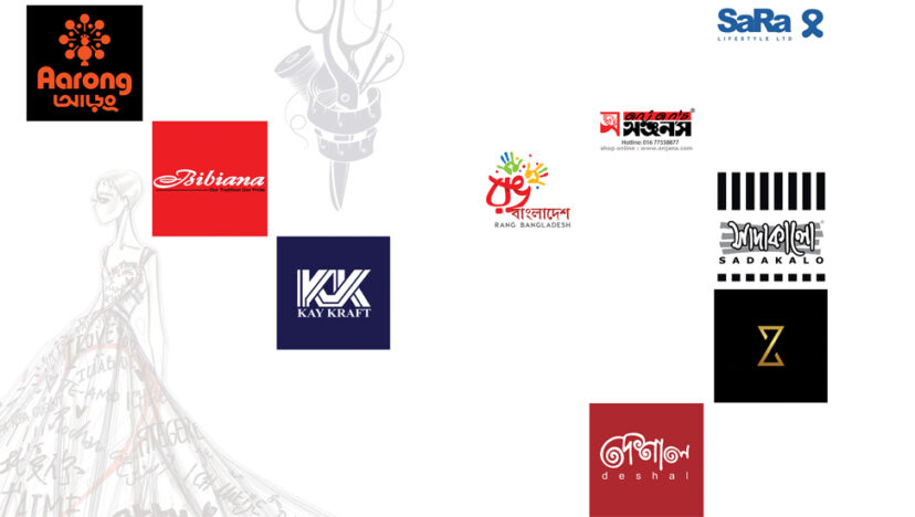 লোগো লিগ্যাসি I লোগো লজিক: প্রেক্ষাপট বাংলাদেশ