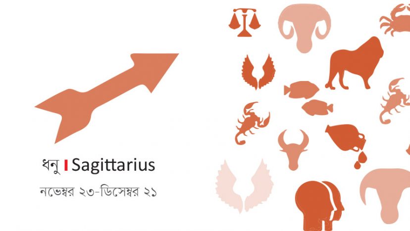 আজকের রাশি I ১০ ডিসেম্বর